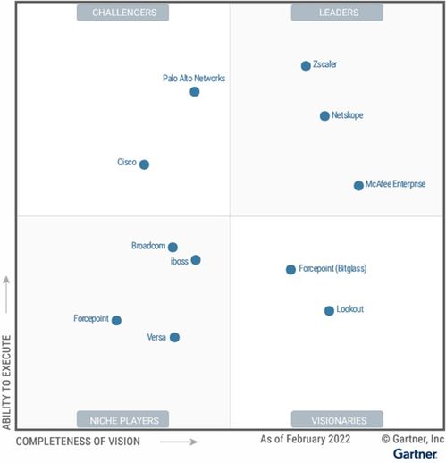 豪掷600亿美元！博通收购VMware 剑指基础软件服务新帝国